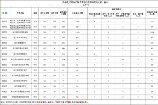 雷竞技RAYBET下载APP截图1